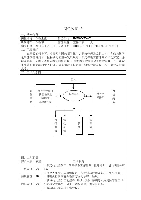 保教主任岗位说明