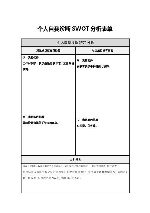 个人自我诊断SWOT分析表_2