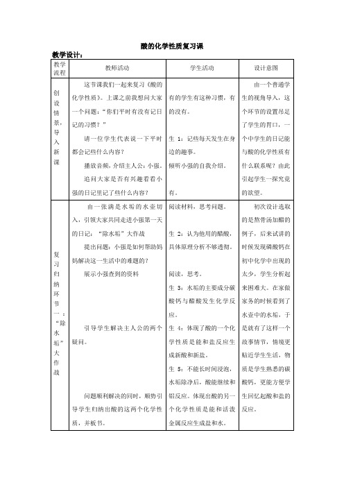 初中化学_酸的化学性质复习课教学设计学情分析教材分析课后反思