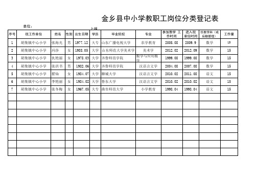 三年级教师7人的岗位分类登记表