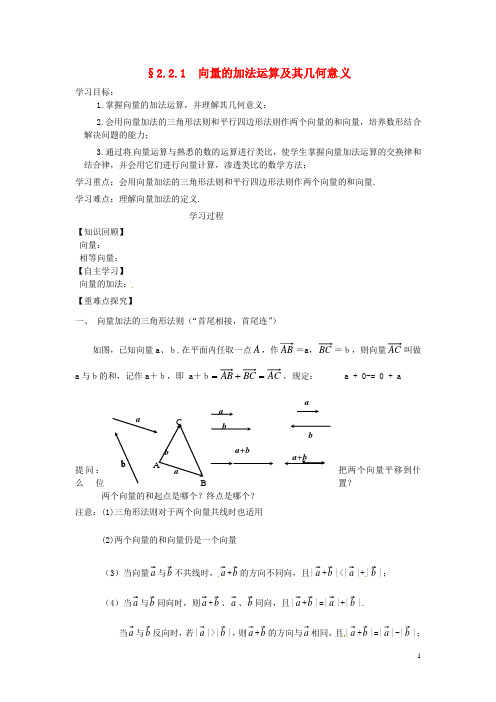 山东省郓城县实验中学2014_2015学年高中数学2.2.1量加法运算及其几何意义学案新人教A版必修4