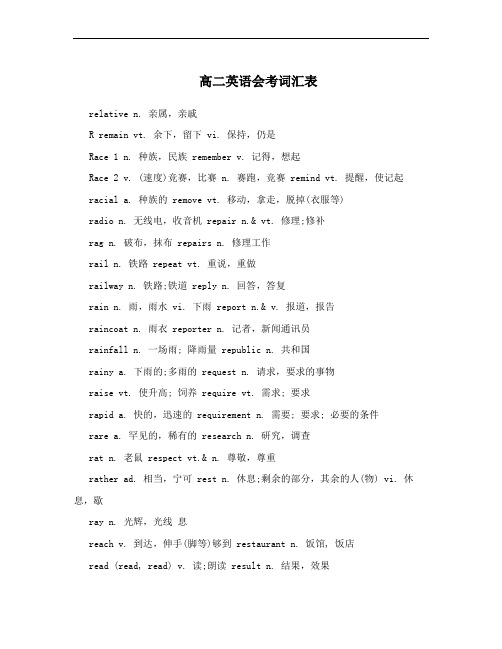 高二英语会考词汇表