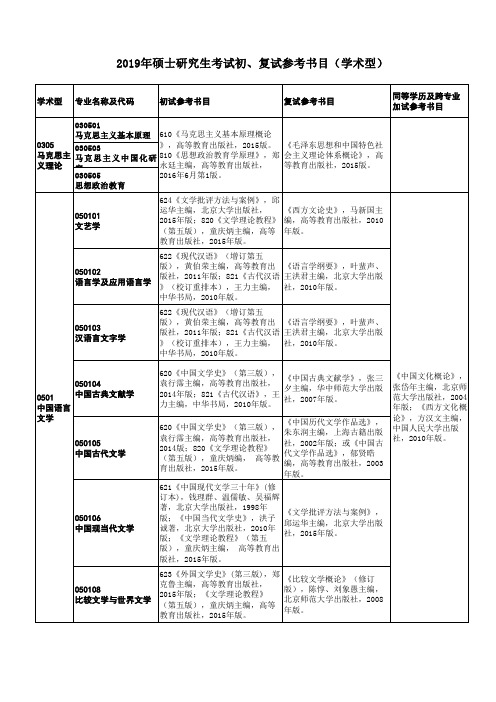 2019年硕士研究生考试初、复试参考书目(学术型)