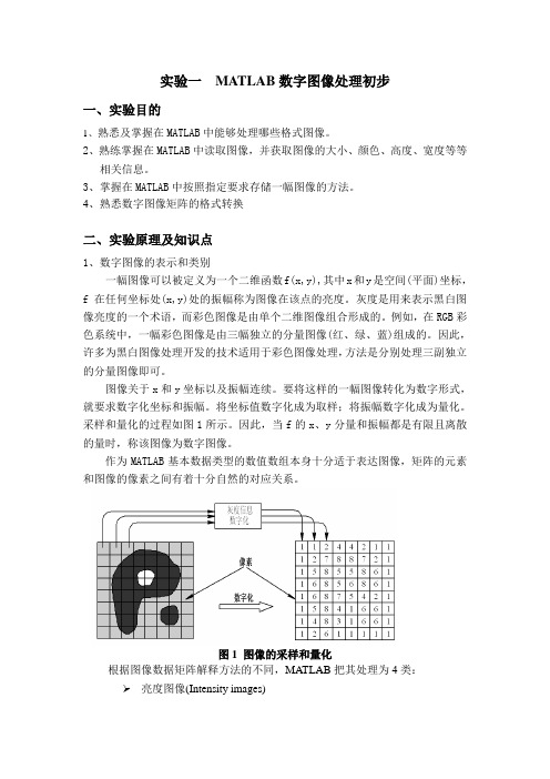 实验一  MATLAB数字图像处理初步