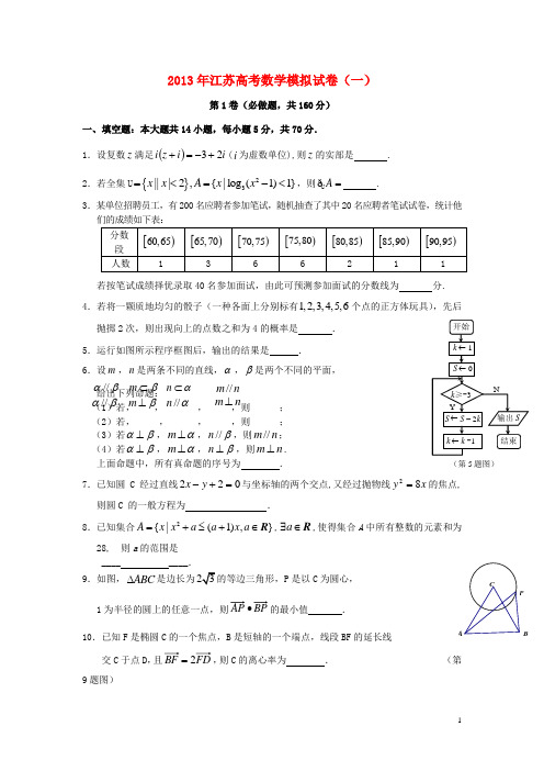 江苏省南通市2013年高考数学学科基地秘卷模拟试卷1苏教版