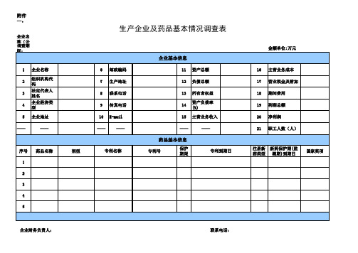 生产企业及药品基本情况调查表