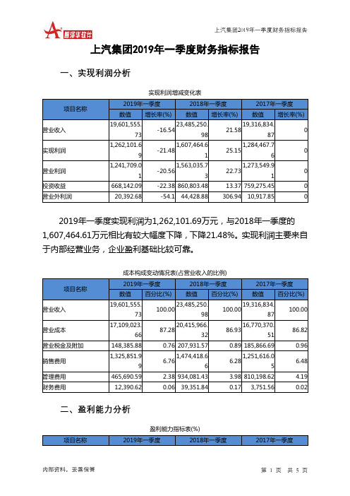 上汽集团2019年一季度财务指标报告