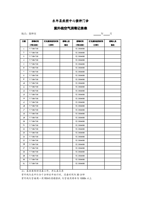 紫外线空气消毒记录表)