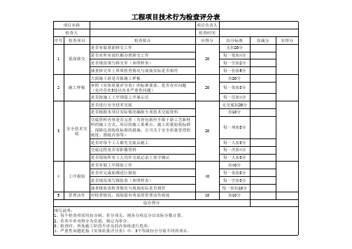 工程项目技术行为检查记录表