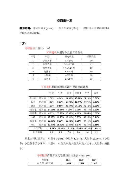 交通量计算