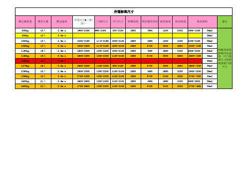 电梯_井道标准尺寸