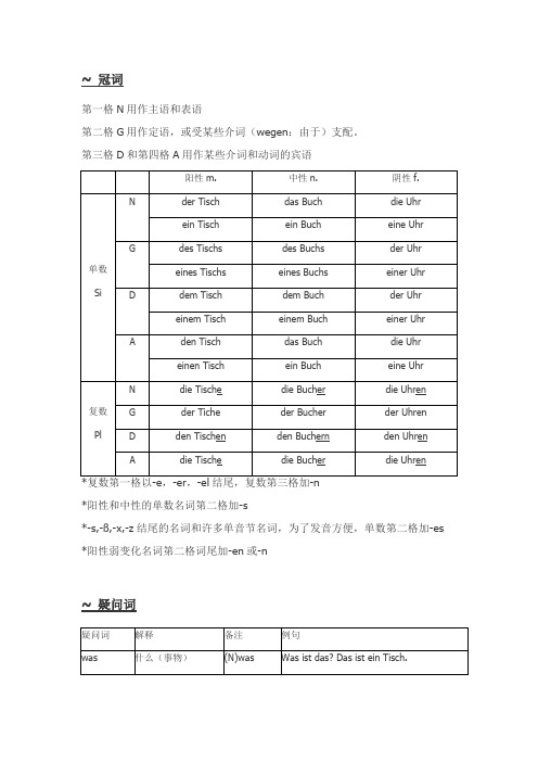 德语语法吐血大总结(最新整理)