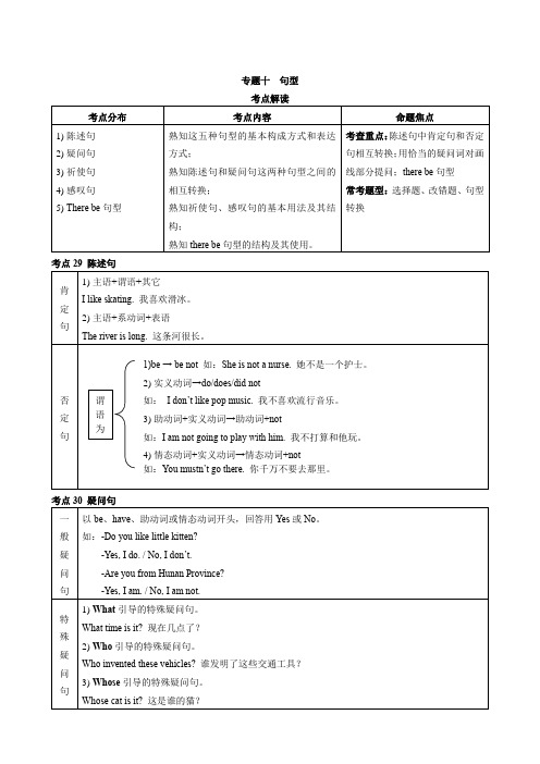 2022-2023(2)专题十 句型(小升初英语全国通用版)