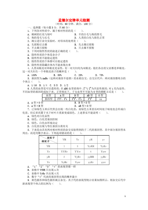 高中生物第一章孟德尔定律单元检测含解析浙科版必修2