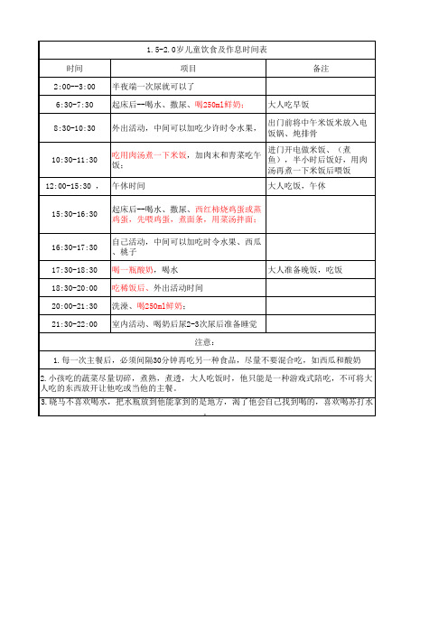 1.5-2.0岁儿童饮食及作息时间表