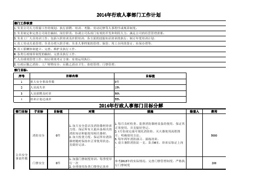 行政人事部门目标分解及部门工作规划