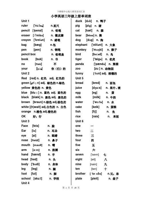 (完整版)新版PEP小学英语(3-6年级)单词表--打印