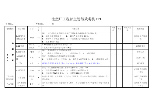 注塑厂工程部主管绩效考核KPI