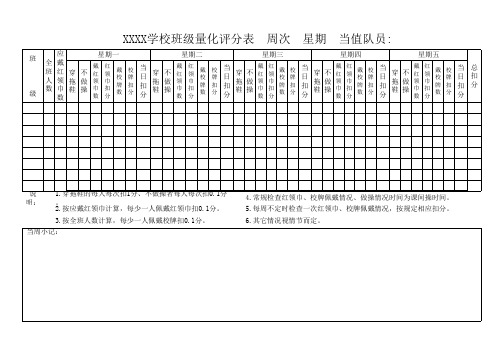 学校班级量化评分表