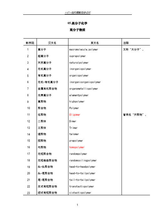 高分子材料与工程专业英语词汇