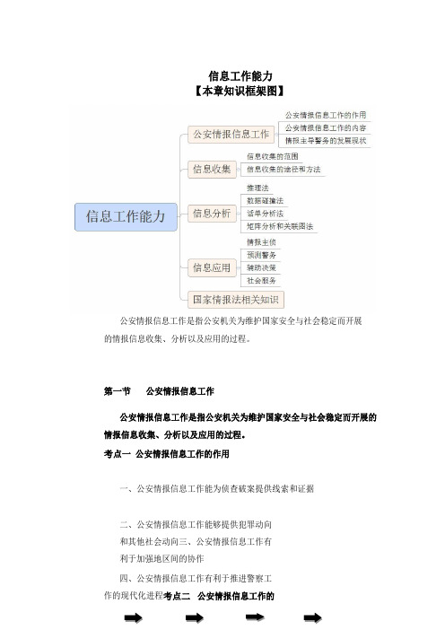 国考公安专业-信息工作能力试题