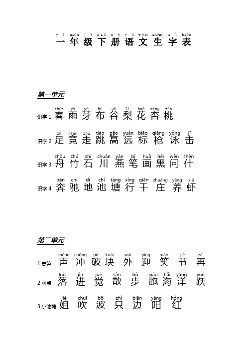 苏教版语文一年级下生字表(拼音版)