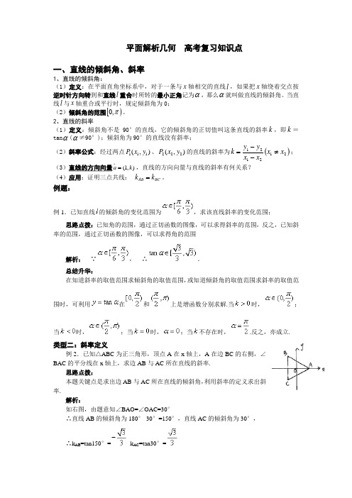 平面解析几何-高考复习知识点