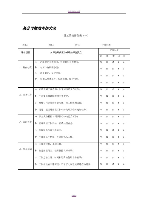 绩效考核表格大全