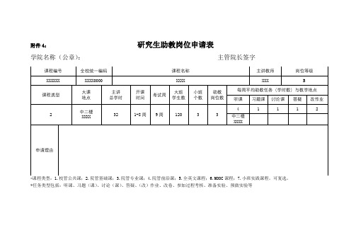 研究生助教岗位申请表