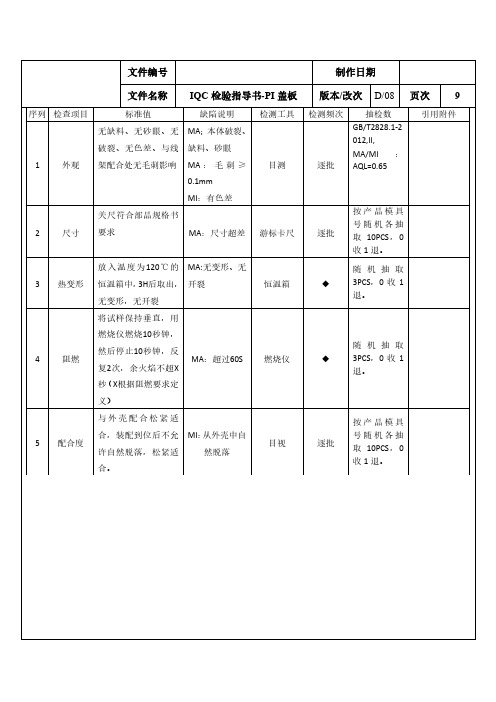 盖板来料检验作业指导书