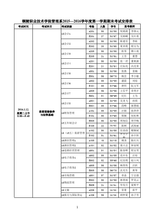 2015-2016-1期末考试安排表(1)