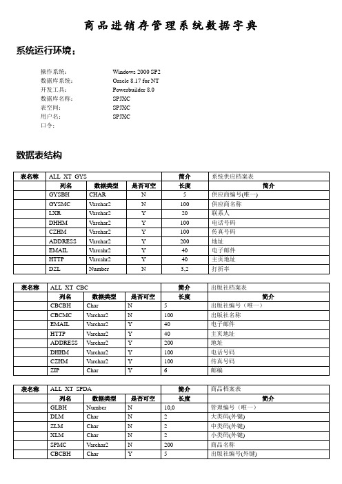 商品进销存管理系统数据字典