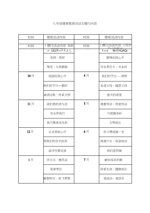 德育活动主题与内容