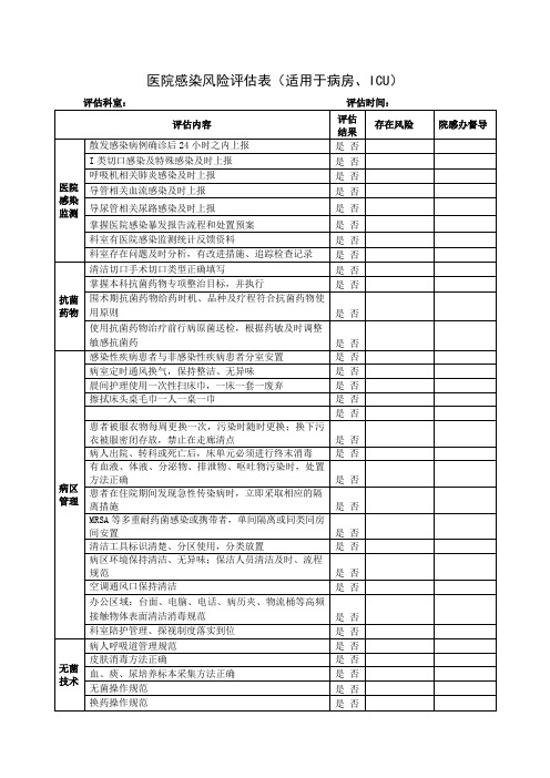 医院感染风险评估表_图文