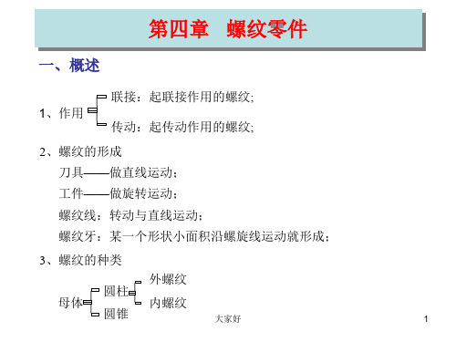 螺栓组的受力分析 PPT