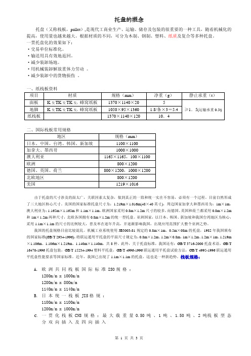 纸栈板资料手册