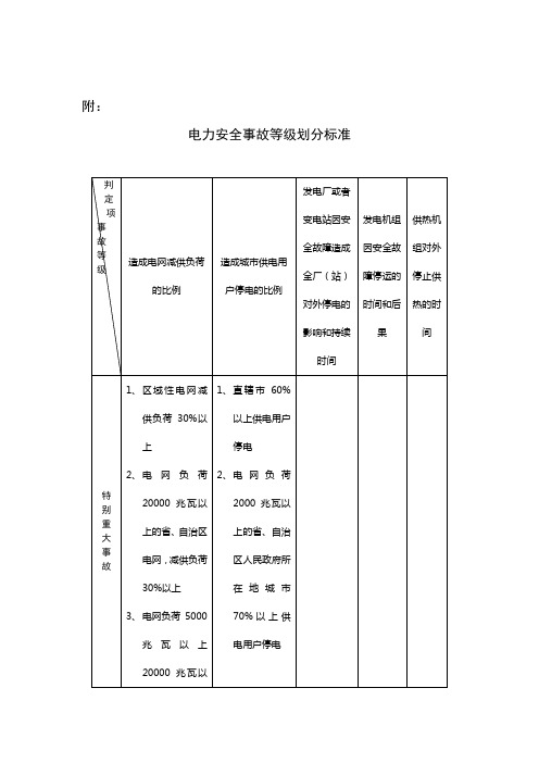 电力安全事故等级划分标准