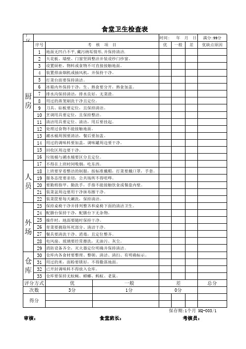 食堂卫生检查表