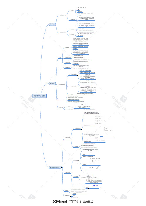 2020年高中数学必修1-函数全册知识结构思维导图