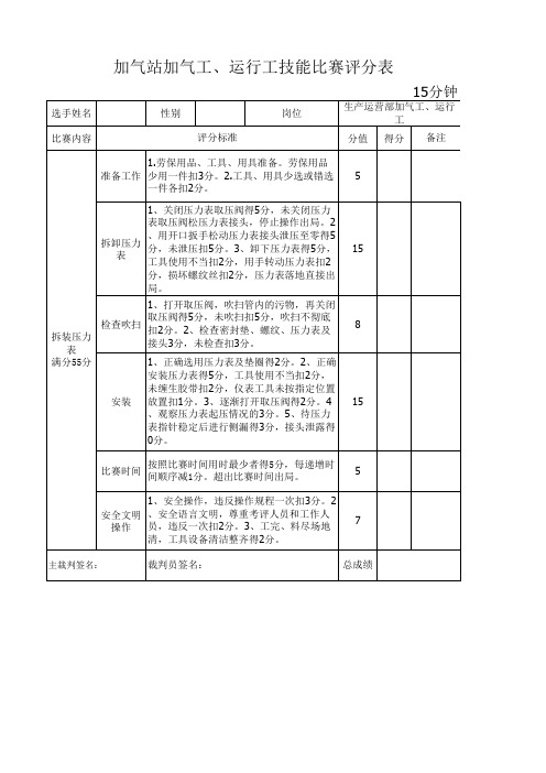 压力表评分标准