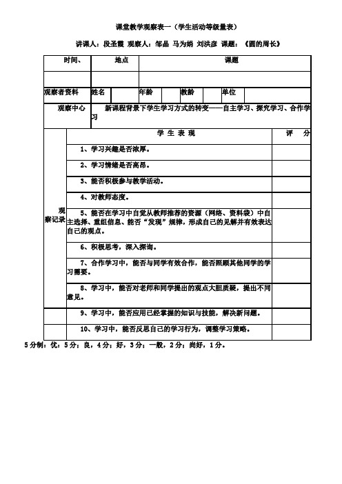 小学数学课堂观察量表