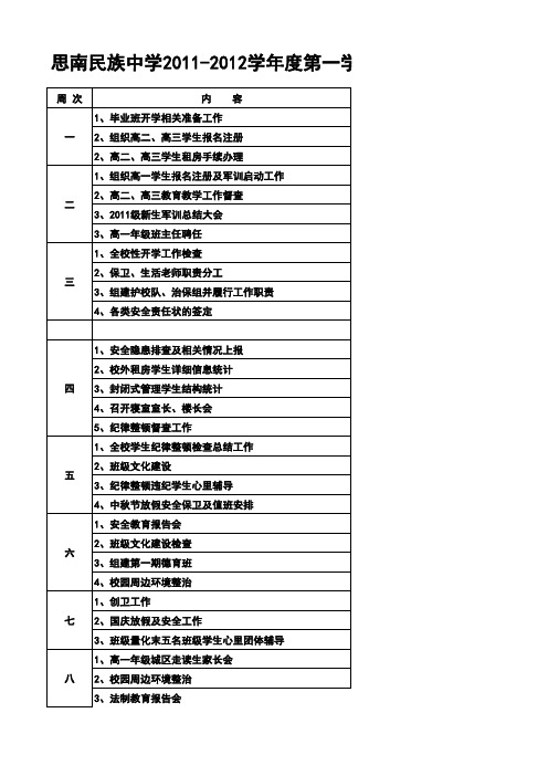 思南民族中学2011-2012年度第一学期政教处工作周历