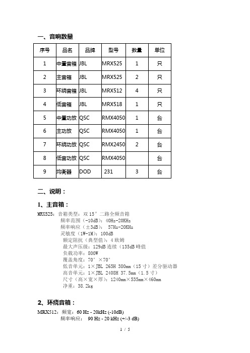 JBL音响