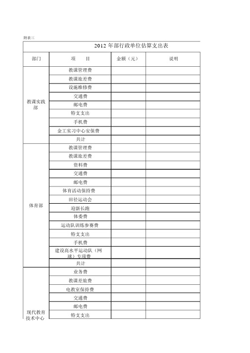 xxxx年部门预算收入表.xls