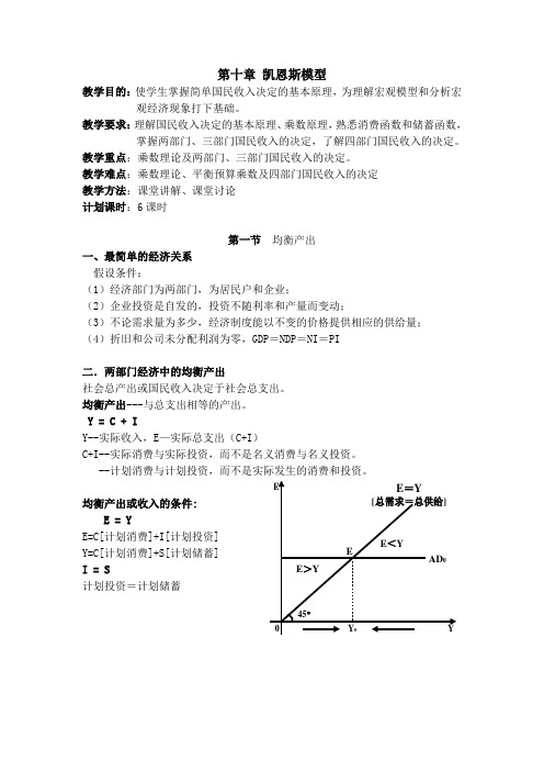 第十章凯恩斯模型