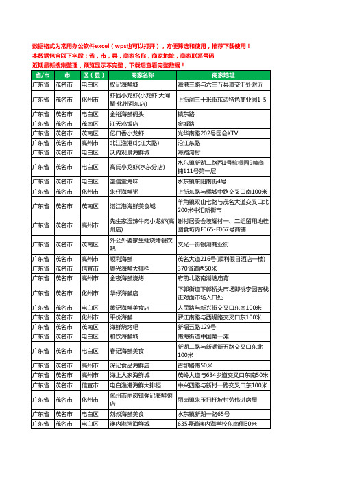 2020新版广东省茂名市海鲜工商企业公司商家名录名单黄页联系电话号码地址大全299家