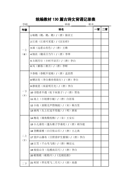 最新部编版1-6年级语文130篇古诗文背诵记录表