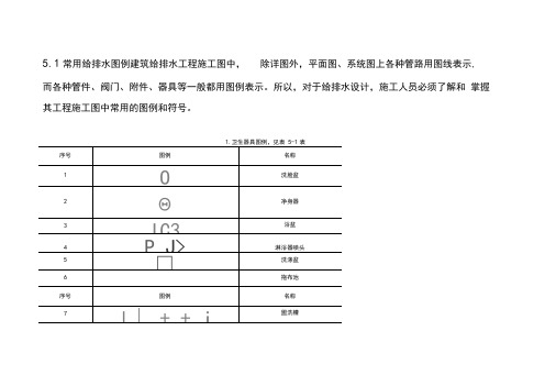 建筑设备图例