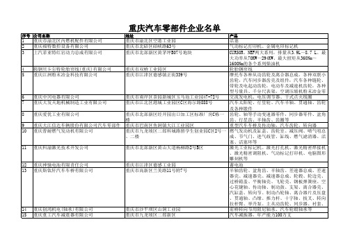 重庆汽车行业企业名单