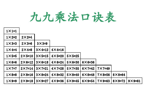 九九乘法口诀表(数字加汉字漂亮打印版)